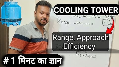 Cooling Tower Range, Approach and Effectiveness #coolingtower #range #approach  #efficiency #utility