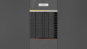 How to Data Download, Backtesting, and Hyperopt in Freqtrade | 30/50 days | Algotrading | Go Traddy