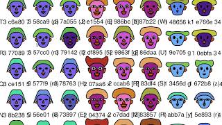 Celebrity Malfaces: Automating Malware Triage Wealth