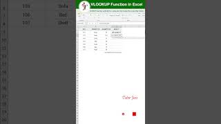 VLOOKUP in Excel