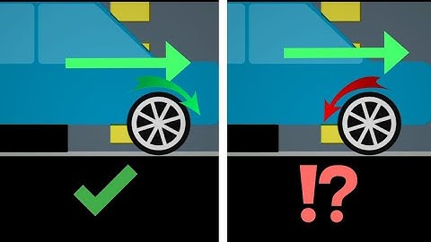 But Why Wheels Look Like They Spin Backwards | Explained Visually