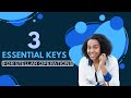 Power Up Your Operations | PTO Coaching Series - O is for operations, part 1