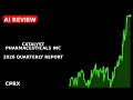 CATALYST PHARMACEUTICALS INC 2026 quarterly report
