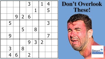Top 5 Problems With Snyder Notation