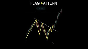 Flage pattern