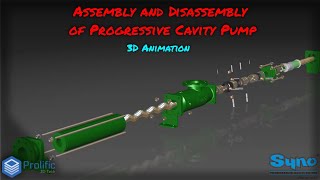 Progressive Cavity Pump | Slurry Pump | Assembly and Disassembly | 3D Animation