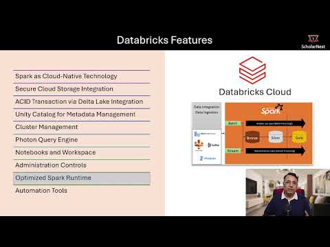 05 - Introduction To Databricks Platform