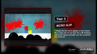 What if Microslop killed Windows and replace with a new OS