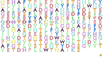 Gene Music using Protein Sequence of TPK1 "THIAMIN PYROPHOSPHOKINASE 1"