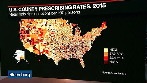 FDA Takes on Opioid Crisis With New Pain Drug Guidelines