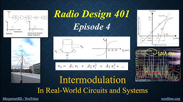 Intermodulation in Real-World Receivers - Radio Design 401, Episode 4
