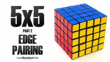 How to Solve a Rubik