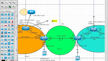 Configuration of Multiples OSPF Areas - Vyos 1.8