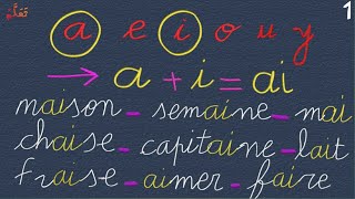 تعلم نطق اللغة الفرنسية: المقطع الصوتي                   Les Voyelles composées  1️⃣ ️ Le son : ai