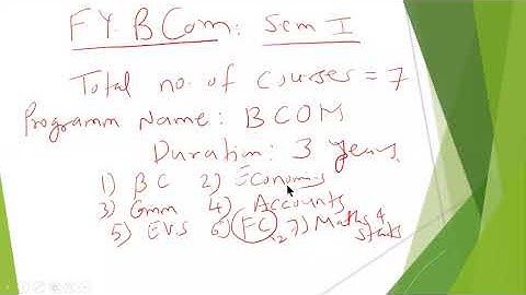 FYBCOM: Mathematical & Statistical Techniques/ Syllabus