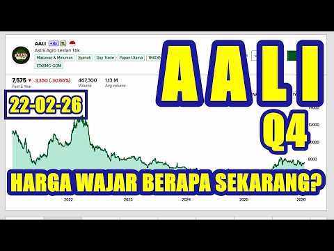 220226 HARGA WAJAR SAHAM AALI SEKARANG BERAPA DI Q4?