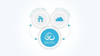 Bezlio - Teaser - Intelligence At Every Level