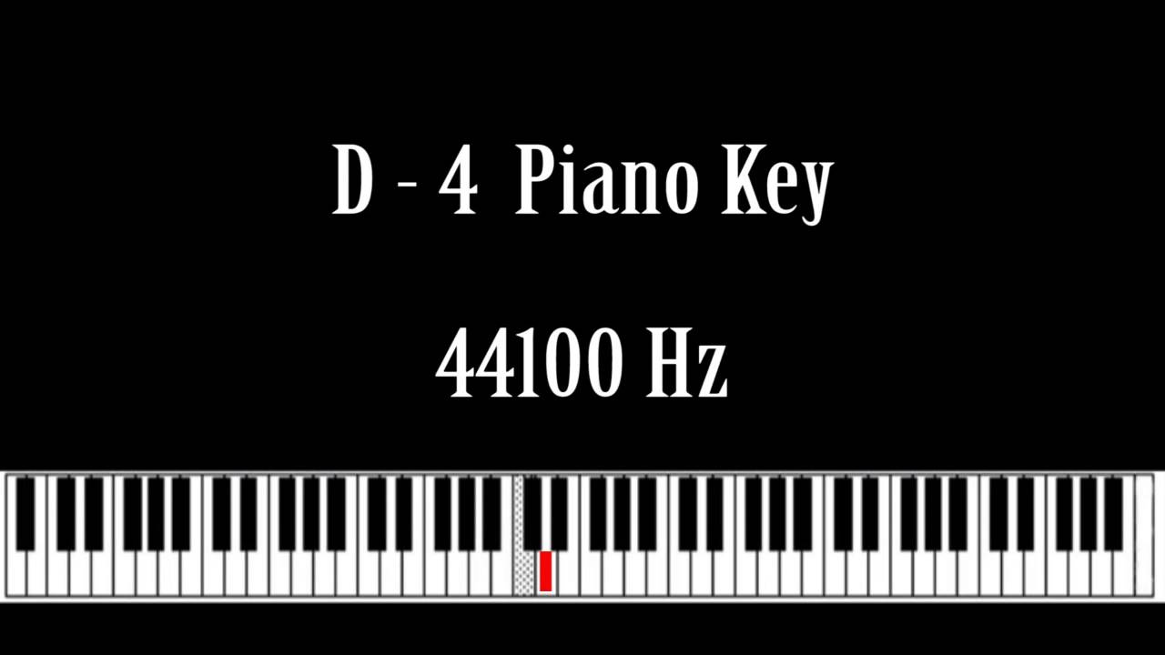 4. Piano Key Nail Stickers - wide 9