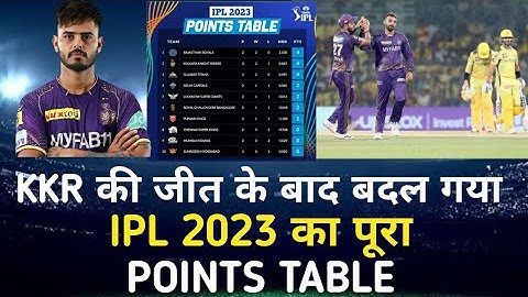CSK vs KKR Highlights | IPL 2023 Highlights | IPL 2023 POINTS TABLE |