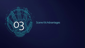 HMS Core Fundamentals - Scene Kit Introducción