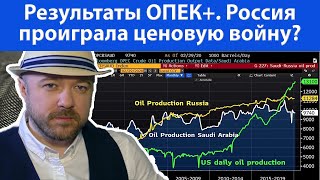 Нефть  - Россия проиграла ценовую войну. Итоги конференции ОПЕК+