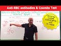 Coombs Test or Antiglobulin Test - Direct and indirect