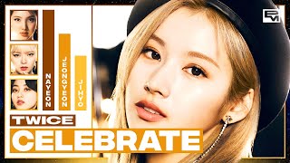 TWICE - Celebrate (Line Distribution)