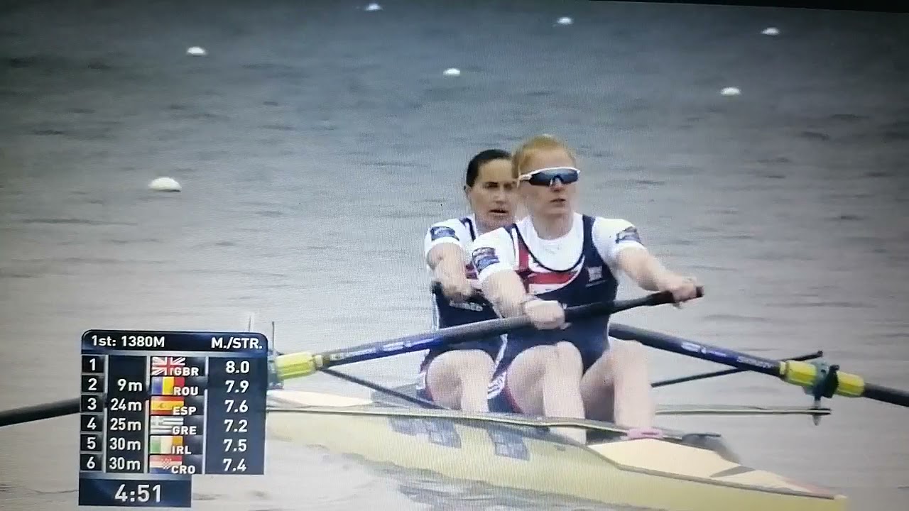 2021 European Rowing Championship Ireland's Monika Dukarska & Aileen