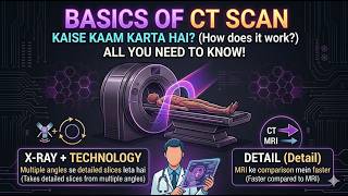 CT Scan Basics Explained | Principles, Working, Hounsfield Unit, Working &amp; Generations Explained