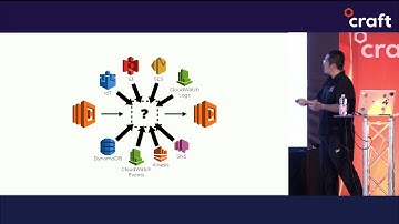How to build observability into a serverless application - Yan Cui | Craft 2019