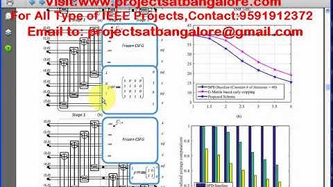 High-Throughput and Energy-Efficient Belief Propagation Polar Code Decoder