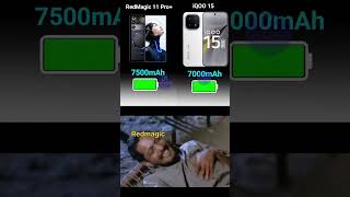 iQOO 15 5G v/S Nubia Redmagic 11 Pro Plus Specs Compare 🔋📲🔥
