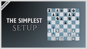 English Opening: Simple Setup to Learn