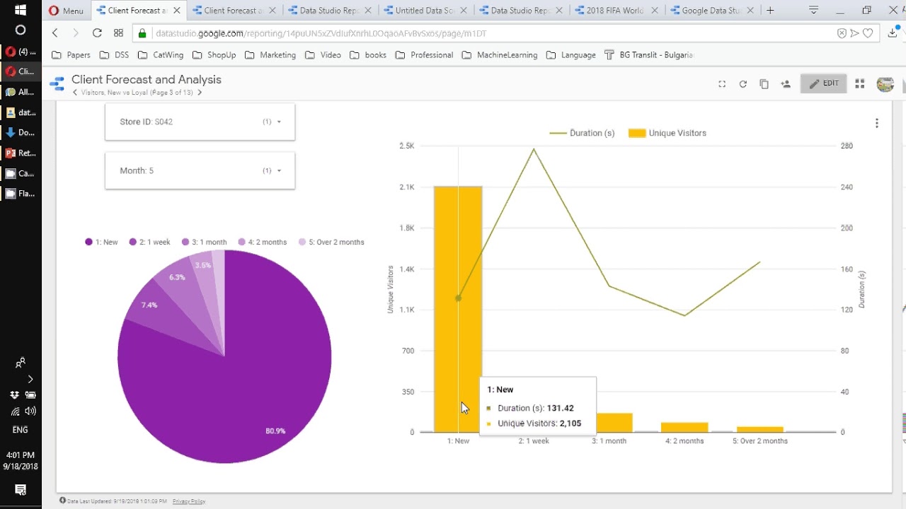 Google Data Studio demo about how to setup retail visualizations - YouTube