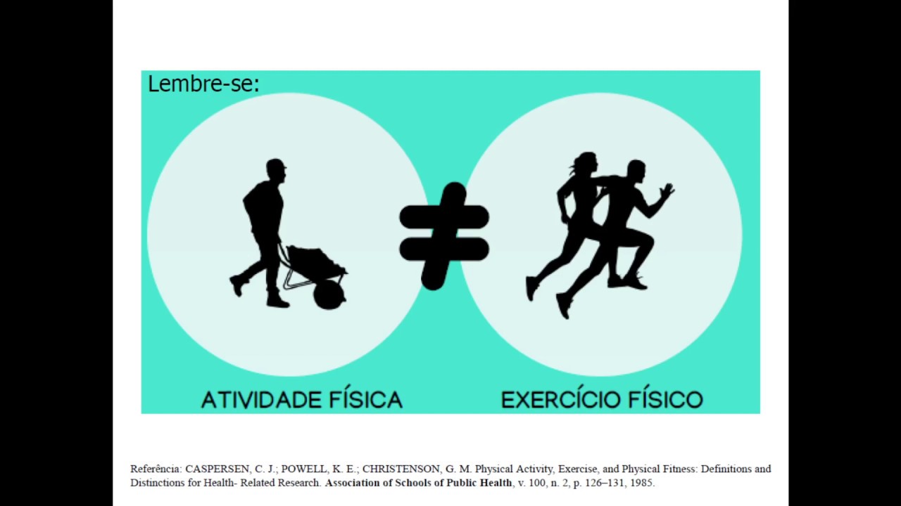 Qual A Diferença Entre Atividades Fisicas E Exercicios Fisicos Edubrainaz