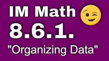 😉 8th Grade, Unit 6, Lesson 1 "Organizing Data"  Illustrative Mathematics