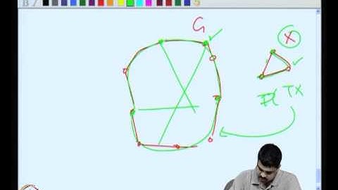 Mod-07 Lec-39 Graph minors and Hadwiger