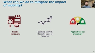 Vivisecting Mobility Management in 5G Cellular Networks (TS 2, SIGCOMM