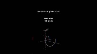 grade 8 maths