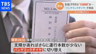 【ここが知りたい】感染の波に公共サービスはどう対応？「パンデミックダイヤ」の準備も