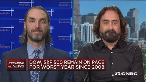 Markets nervous over Powell
