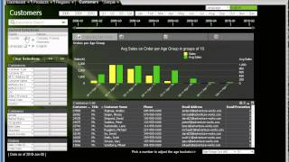 Qlikview dashboard in 6 min