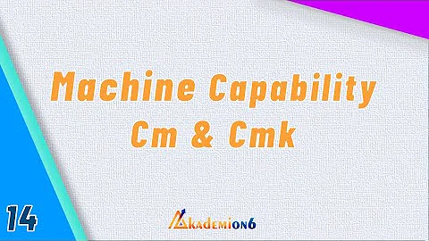 Machine Capability - Short Term Capability -Cm Cmk