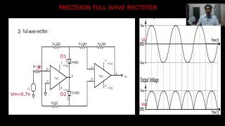 Precision Full wave Rectifier