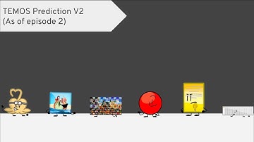 TEMOS Prediction V2 (As of episode 2)