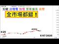 2026/06/07  你是對的 !   +GWA操作教學