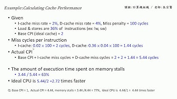 計算機組織 Chapter 5.4 - (1) Calculating Cache Performance 課本範例說明 - 朱宗賢老師