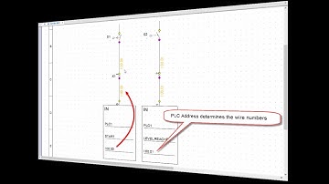 Define Signal Numbers by PLC Address