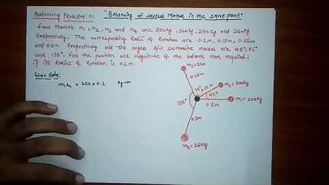Balancing of several mass in same plane