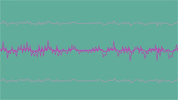 Reactive Visuals - Sound Generated Audio Waveform